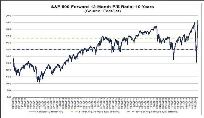 2020 QV-GDAXi-DJ-GOLD-EURUSD-JPY 1174817