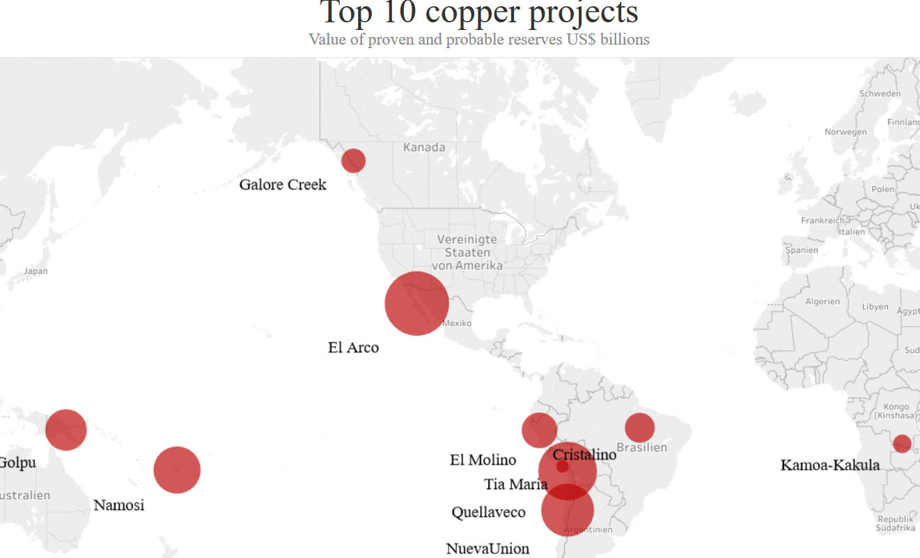Northern Dynasty Minerals WKN 906169 967134