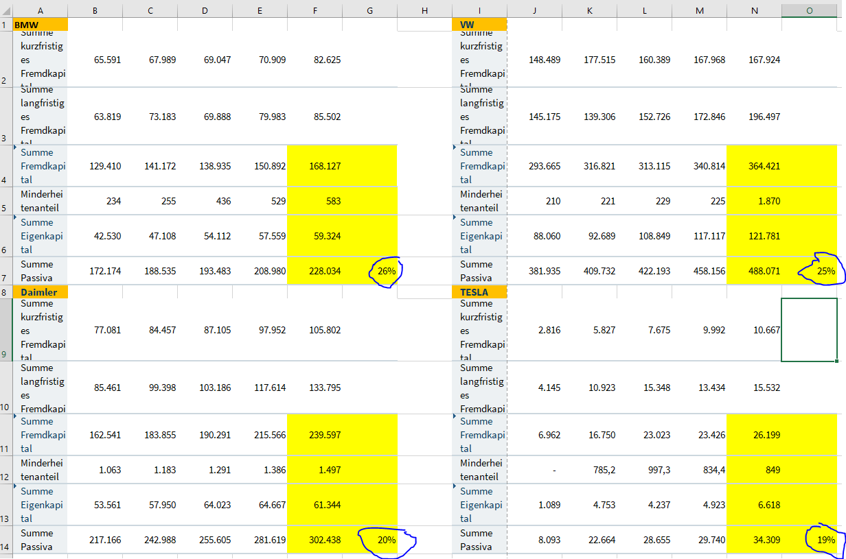 Tesla Model S 22-Jun-2012 die CHANCE 1182635