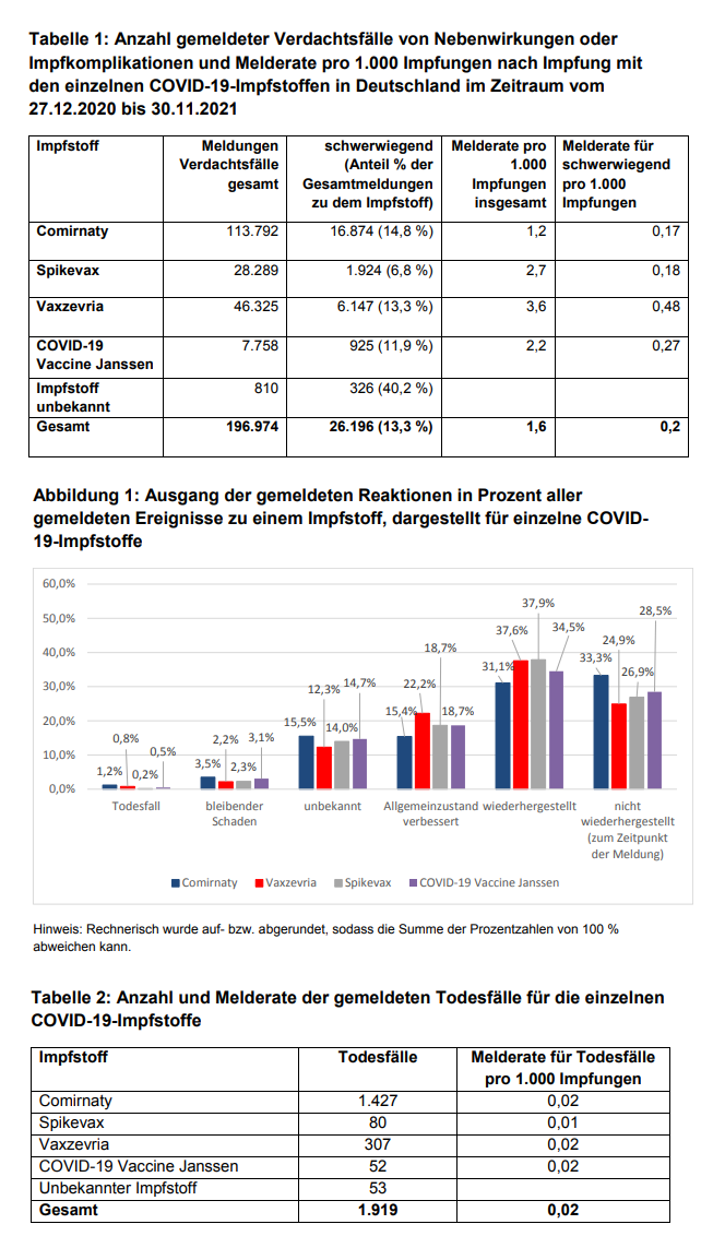 Die besten Gold-/Silberminen auf der Welt 1290649