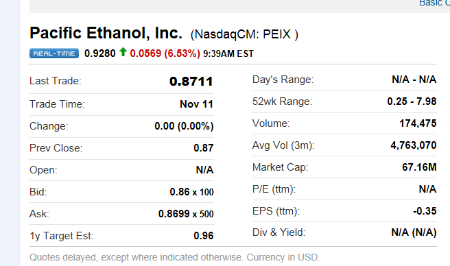 PEIX - Insider kaufen aktuell - Turnaround! 457257