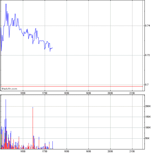 PEIX - Insider kaufen aktuell - Turnaround! 456564