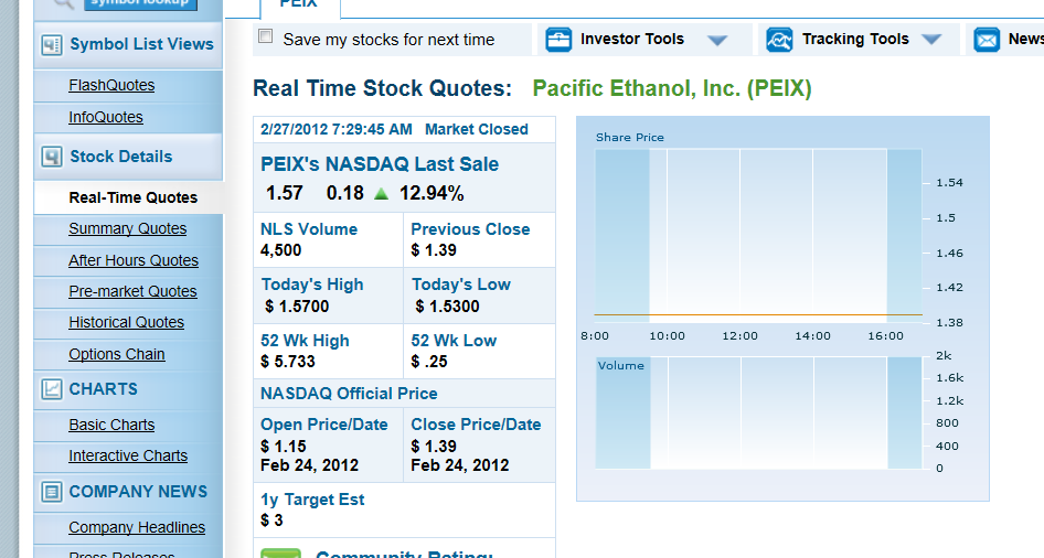 PEIX - Insider kaufen aktuell - Turnaround! 489010