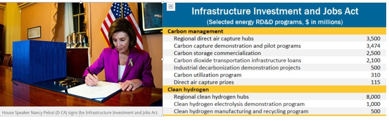 HydrogenPro der Player für Clean Energy, Norwegen 1283634