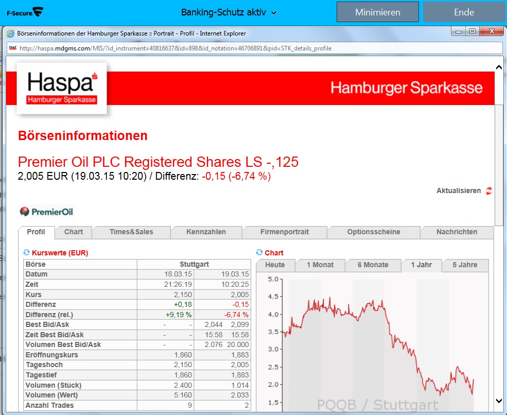 Premier Oil plc - Explorer & Producer 810069