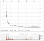 Pump and Dump - Thread! 19538426