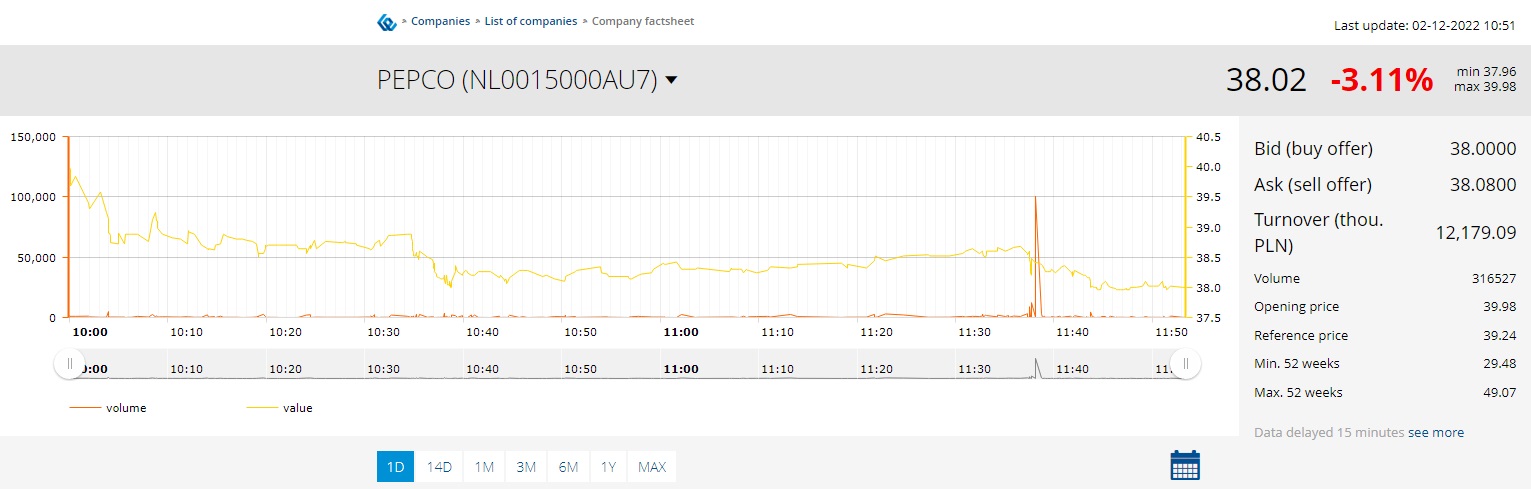 Steinhoff Informationsforum 1344686