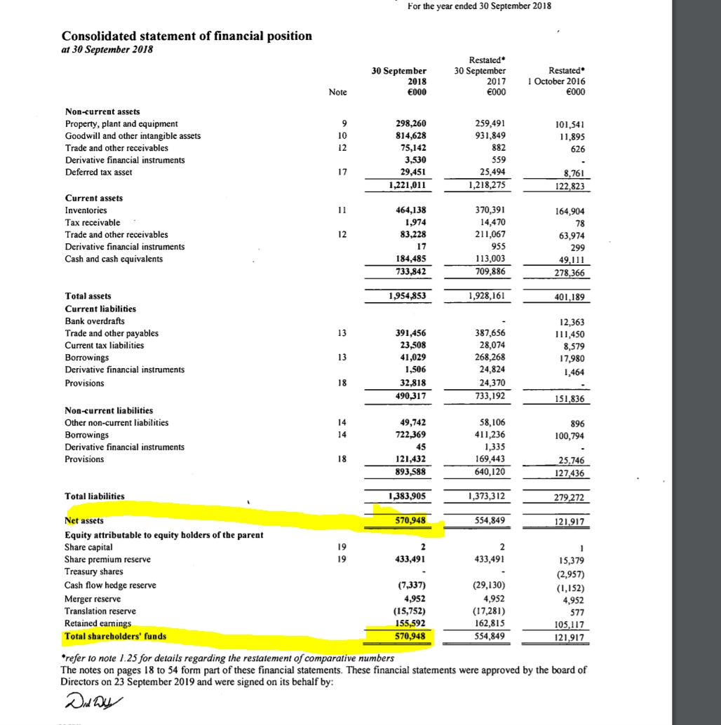 Steinhoff International Holdings N.V. 1177585