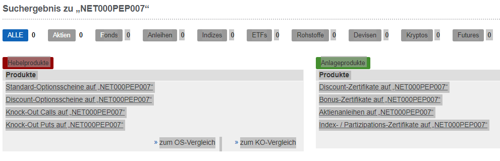 Steinhoff International Holdings N.V. 1200821