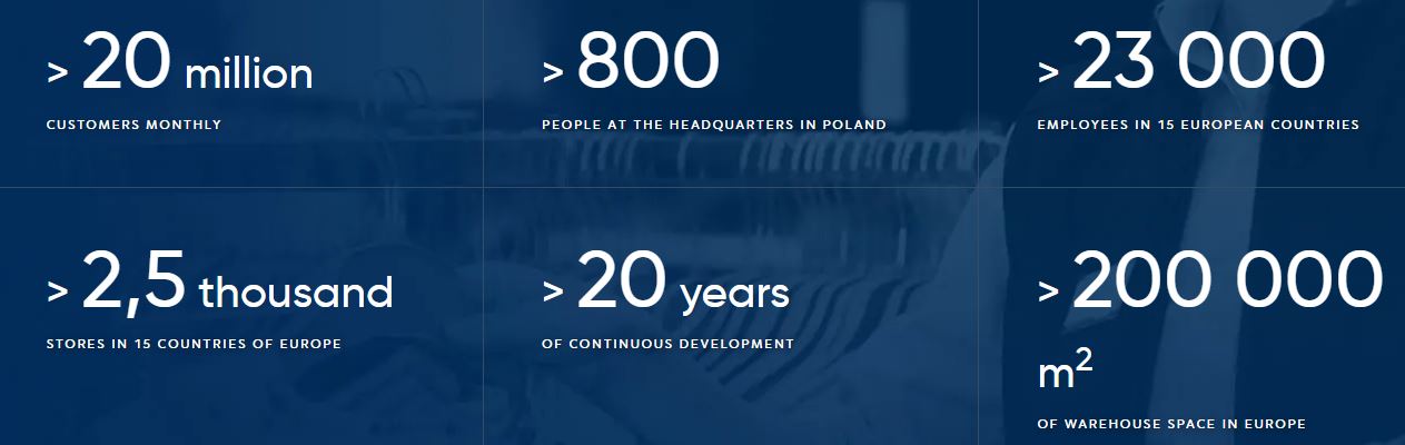 Steinhoff Informationsforum 1315880