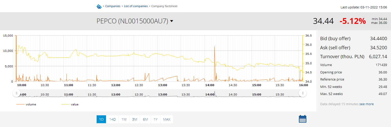 Steinhoff Informationsforum 1340459