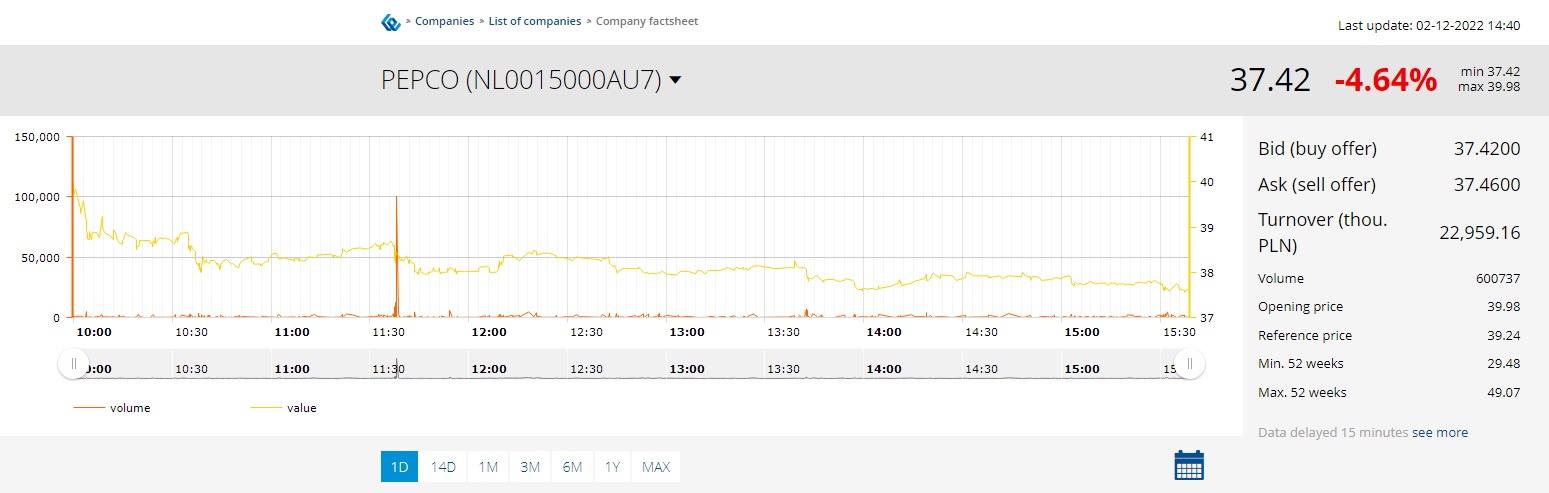 Steinhoff Informationsforum 1344741