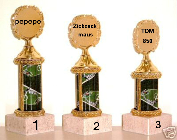 517.DAX Tipp-Spiel, Montag, 23.04.07 94201