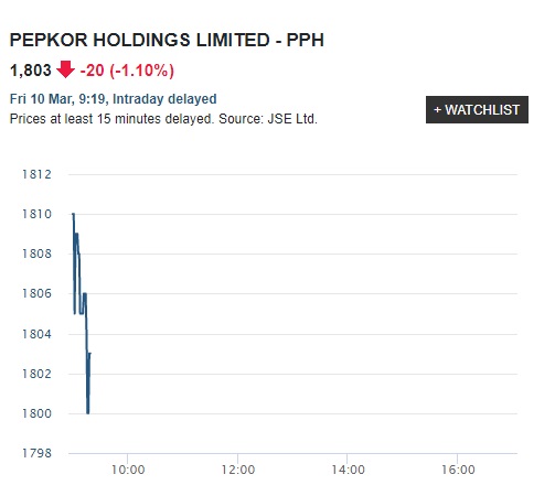 Steinhoff Informationsforum 1361297