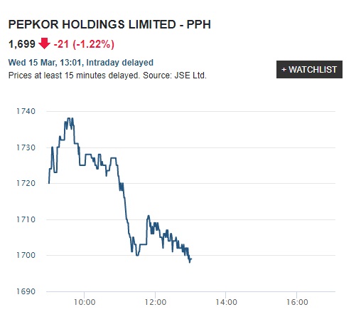 Steinhoff Informationsforum 1362252