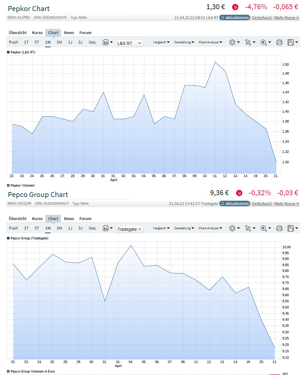 Steinhoff Informationsforum 1310981