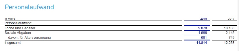 Deutsche Bank - sachlich, fundiert und moderiert 1103539