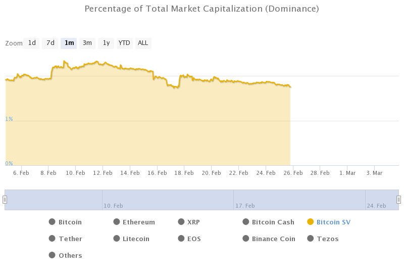 Bitcoins der nächste Monsterhype steht bevor! 1162199