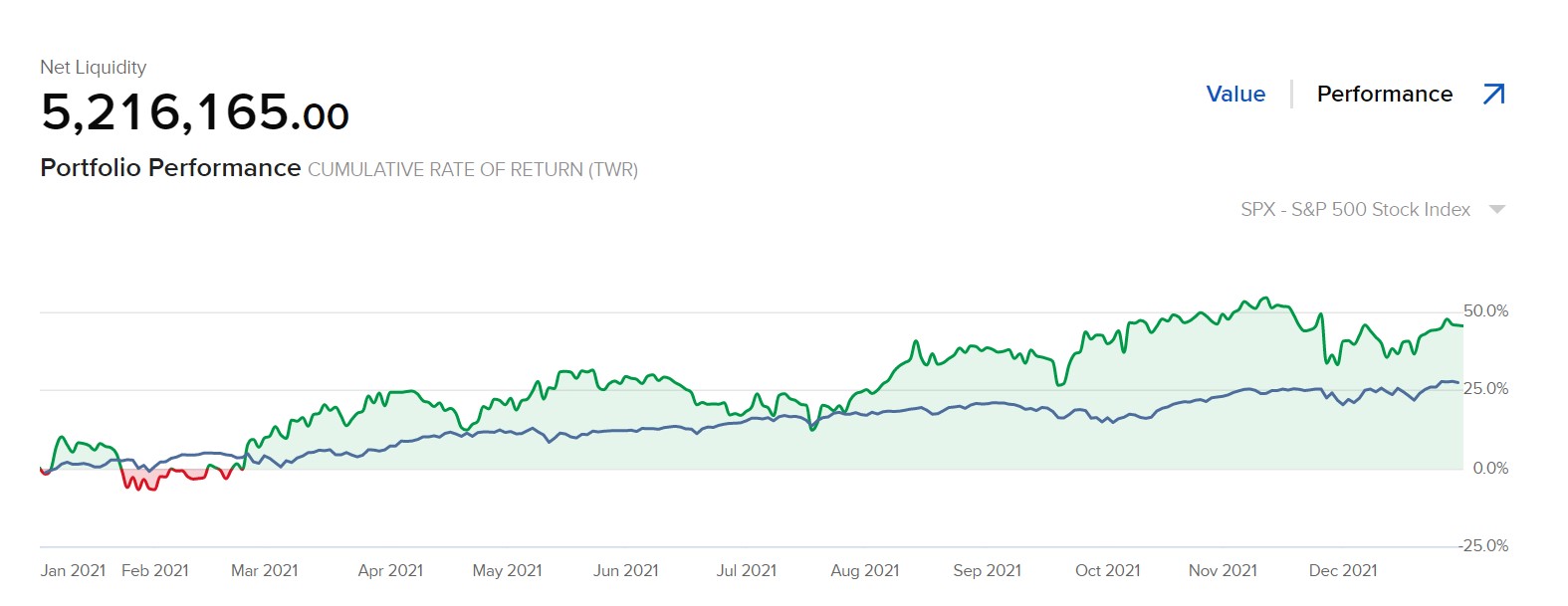 Deutsche Pfandbriefbank 😃 1291341