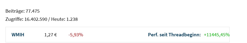 COOP News (ehemals: Wamu /WMIH) 1072368