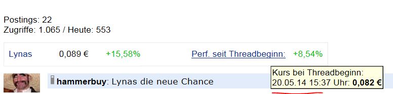 Lynas die neue Chance 725632