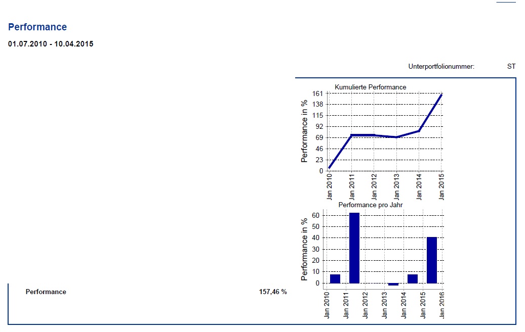 Walli's EUR/USD trading thread 816335
