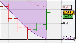 Indexhandel 2012 Rally trotz unzähligen Krisen? 494844