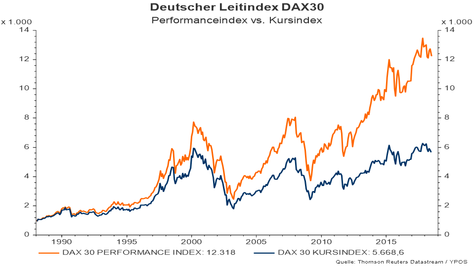 AT&S ist sehr unterbewertet! 1086960