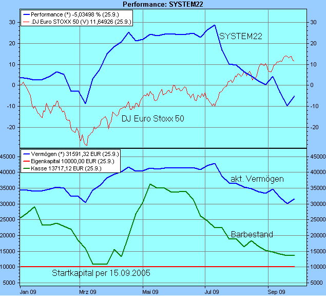 Der USA Bären-Thread 263537