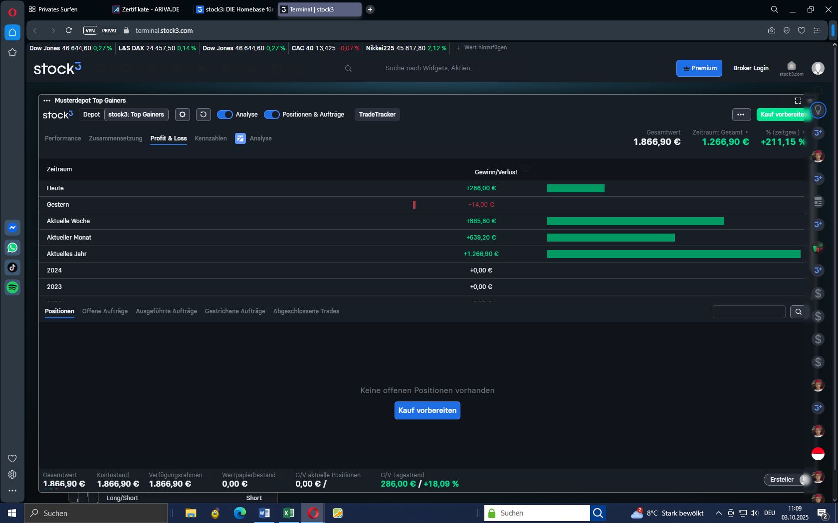 DAX mit kalkulierbarem Risiko handeln 1497303