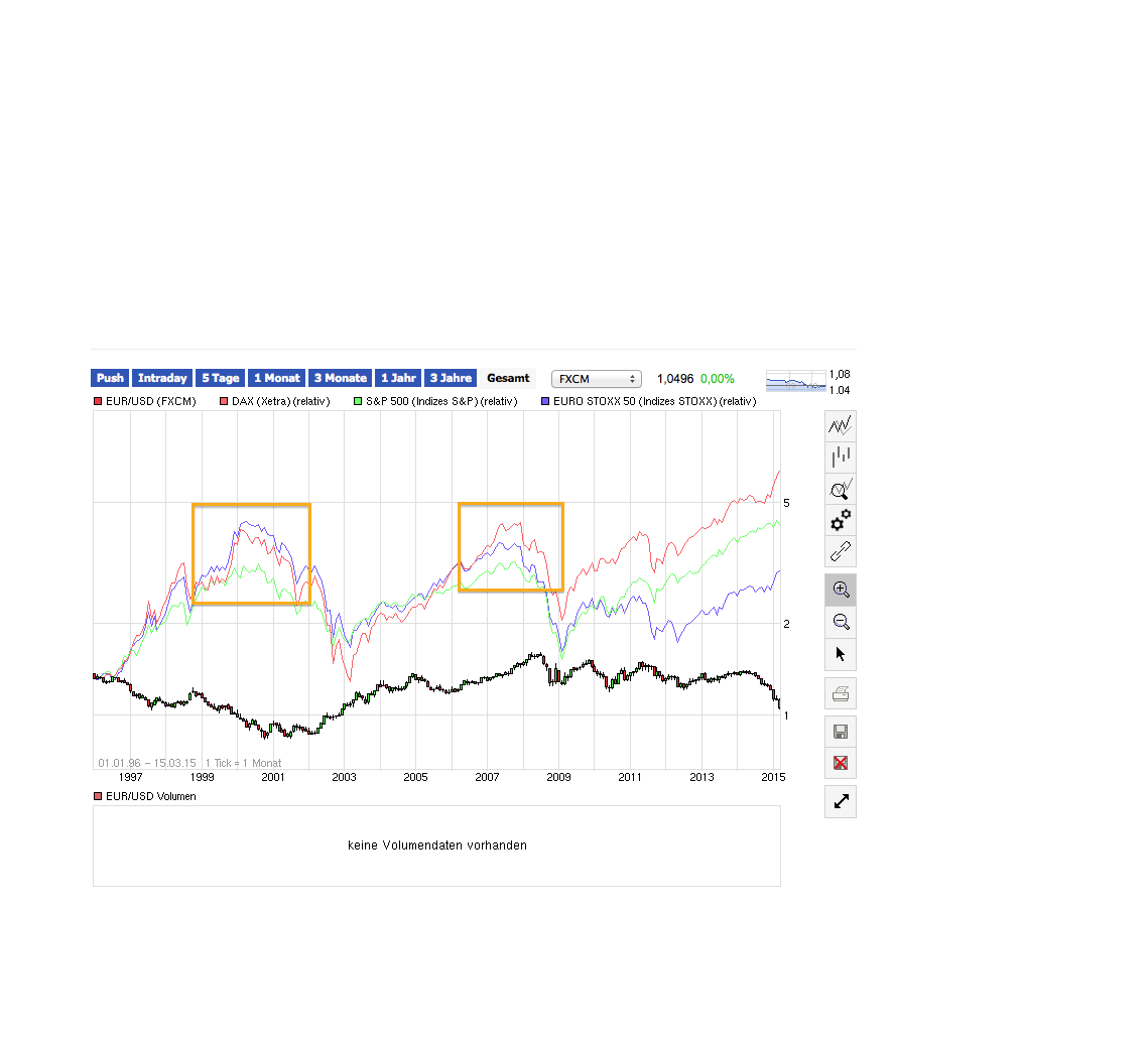against all odds 808548