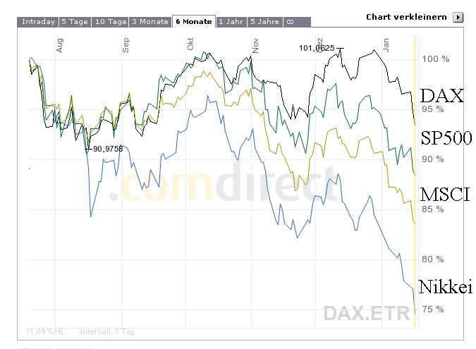 Der USA Bären-Thread 142304