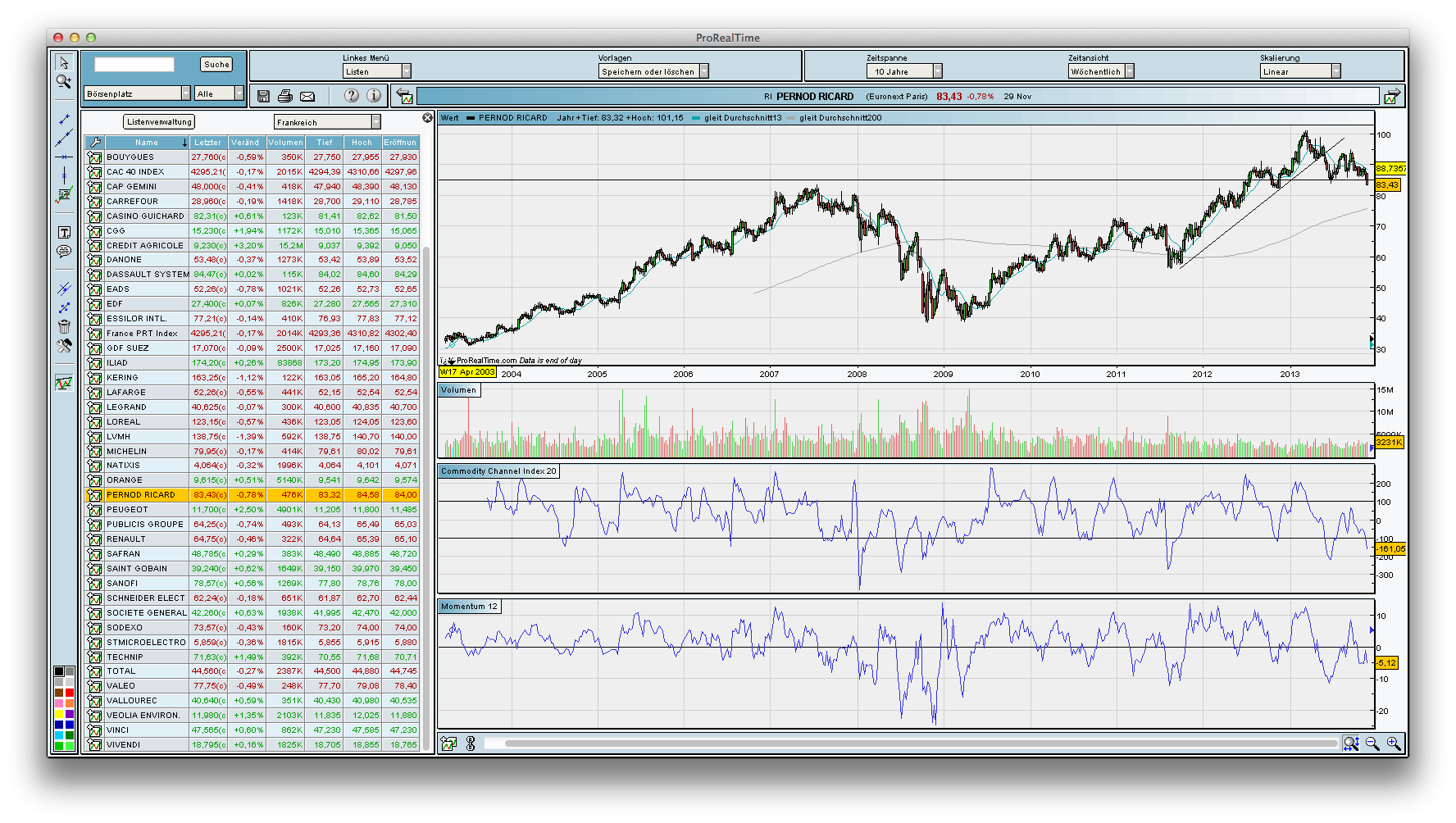 against all odds 669624
