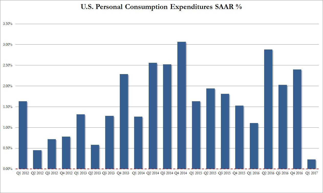 Der USA Bären-Thread 986604