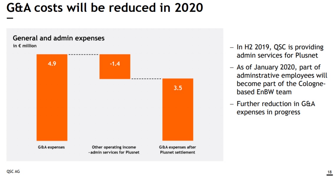 QSC, kritisch betrachtet 1143811