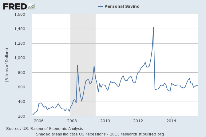 Der USA Bären-Thread 866086