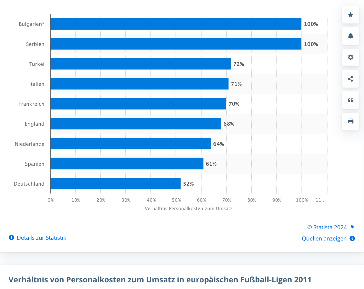 14 Gründe für ein Investment in BVB. 1415901