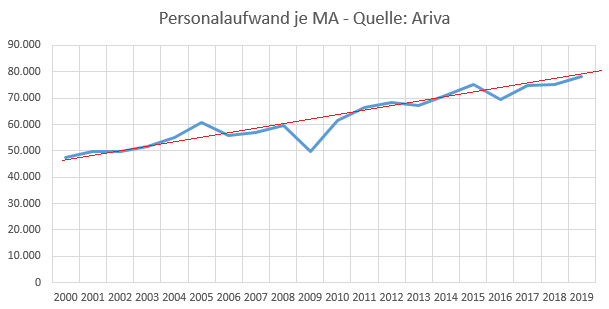 K+S wird unterschätzt 1202016