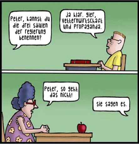 Zinserhöhungszyklus und Rezession 1044935