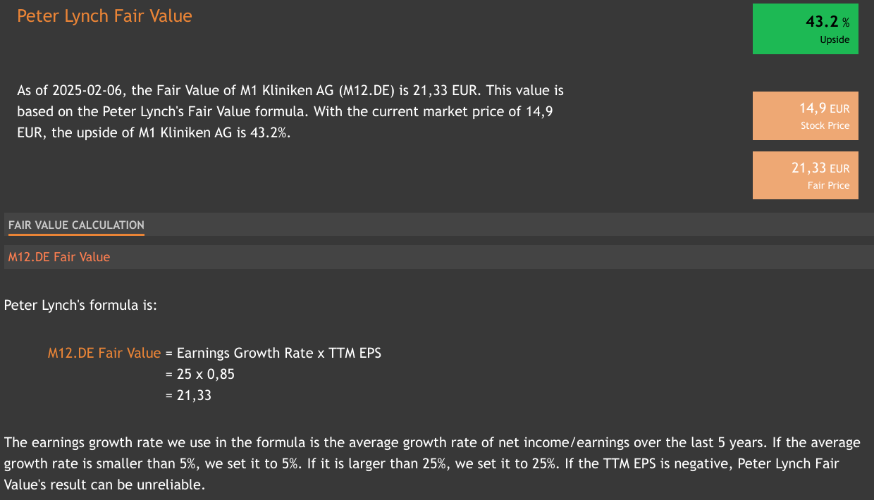 M1 Beauty Aktie 1469684