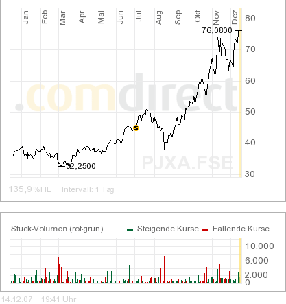Libuuuudaaaa ! 136869