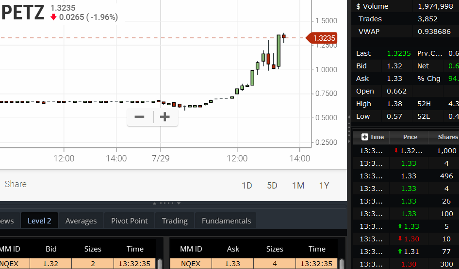 Walli`s US-trading thread :) 1125715