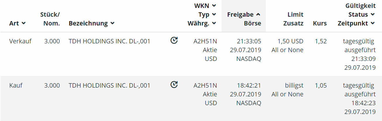 Walli`s US-trading thread :) 1125734