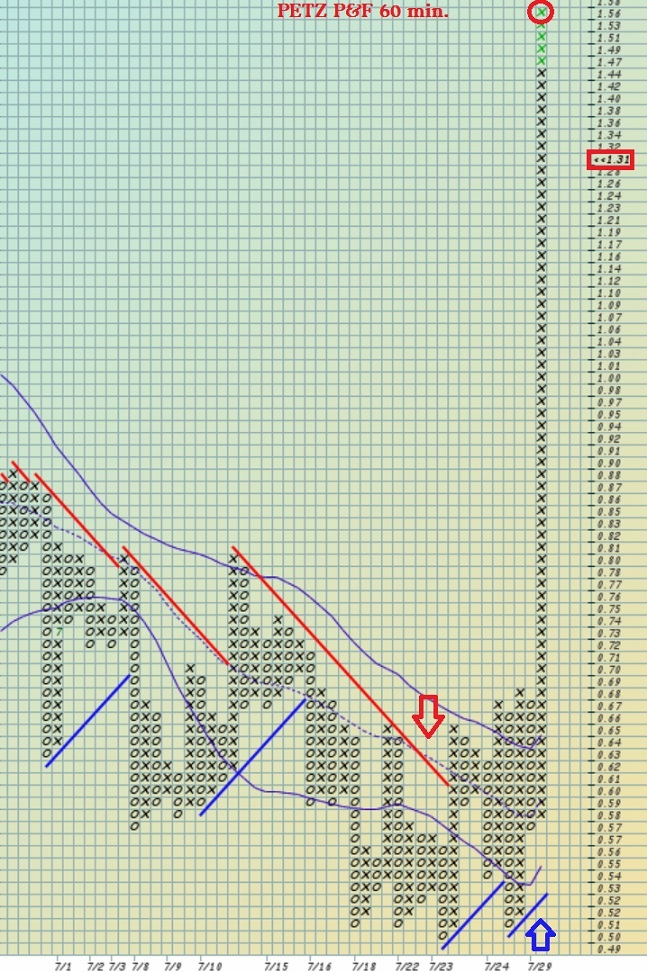 Walli`s US-trading thread :) 1125740