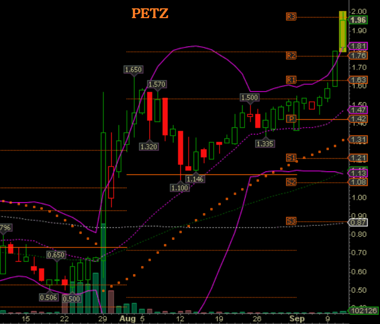 Walli`s US-trading thread :) 1133454