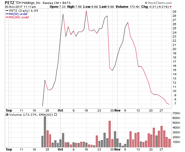 Der USA Bären-Thread 1027336