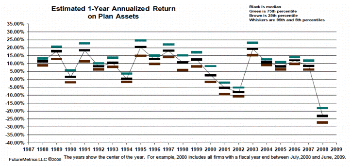 Der USA Bären-Thread 260098