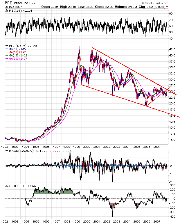 Der USA Bären-Thread 138924