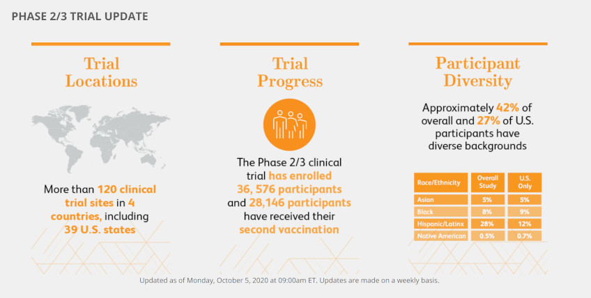 Biotech-Star BioNTech aus Mainz 1204968