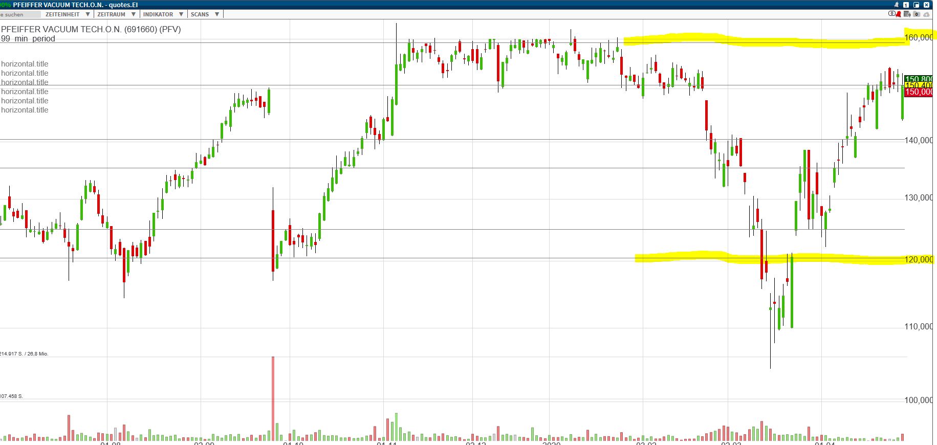 2020 QV-GDAXi-DJ-GOLD-EURUSD-JPY 1175995